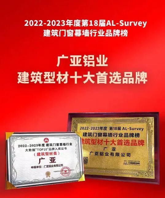 Certificat d'honneur pour la construction de profils