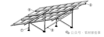 Conception et application de profilés en aluminium dans l'industrie photovoltaïque
        